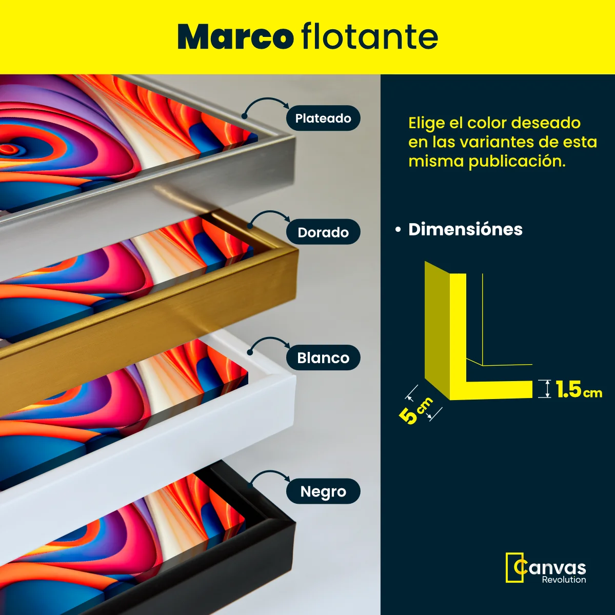 Pasión y Energía